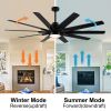 72 in. Indoor Plywood Farmhouse Black Smart Ceiling Fan with Integrated LED and Remote,Works with Alexa/Google